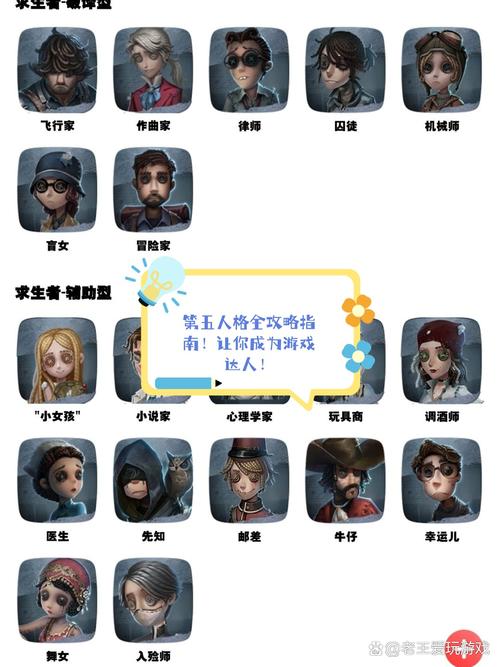 第五人格记录员推演任务全攻略,解锁隐藏剧情与趣味玩法