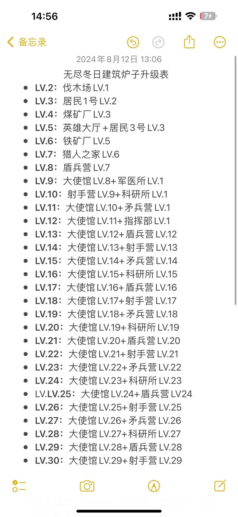 镇魔曲手游乾坤炉升级全攻略,解锁珍稀奖励的奥秘