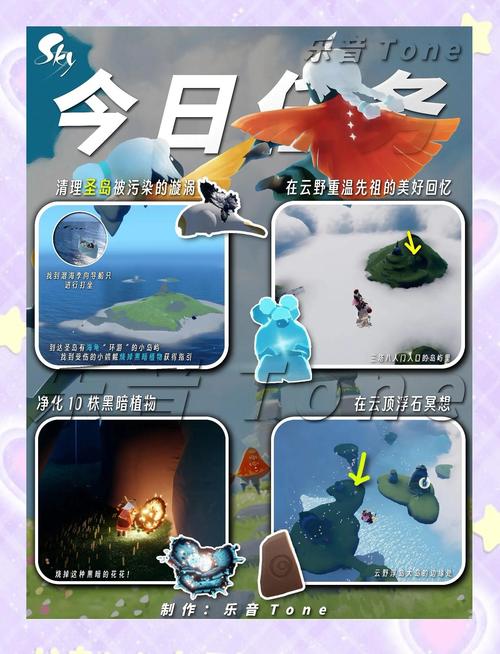 光遇永无玩法深度解析,无翼之旅与升华蜡烛获取秘籍