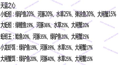 创造与魔法沙漠狼极品资质揭秘及趣味玩法探索