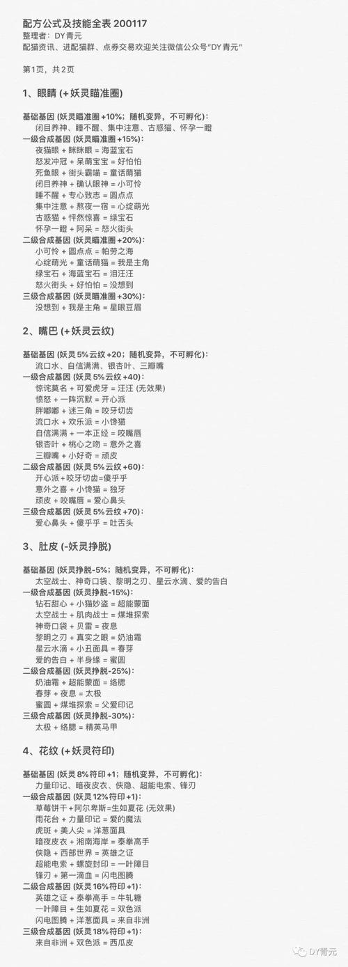一起来捉妖西瓜皮基因合成全攻略,解锁新奇玩法,探索基因配方奥秘