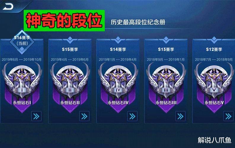 王者荣耀钻石段位玩家的多元视角与趣味玩法探索