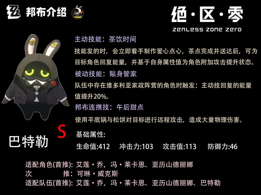 绝区零风芝托邦宣传照任务攻略,揭秘解锁神秘任务的秘密步骤