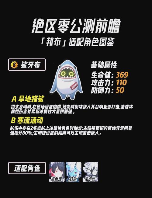 绝区零风芝托邦宣传照任务攻略,揭秘解锁神秘任务的秘密步骤