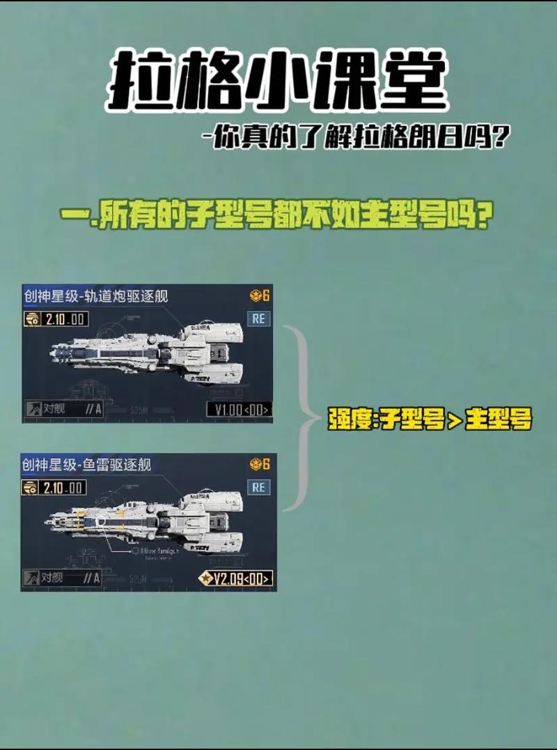 无尽的拉格朗日手游资讯,揭秘加速前哨站建造的绝妙策略与趣味玩法