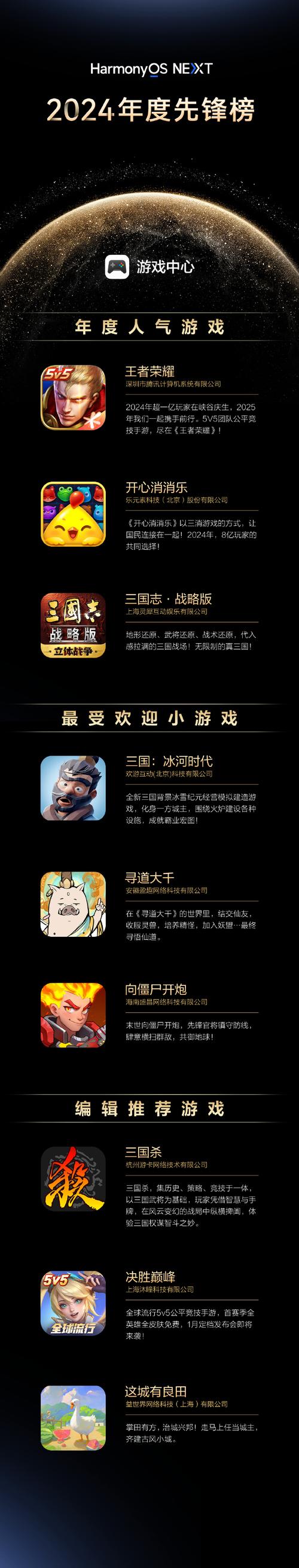 魔域6星愚蠢之林全新挑战,解锁未知,智勇并进!