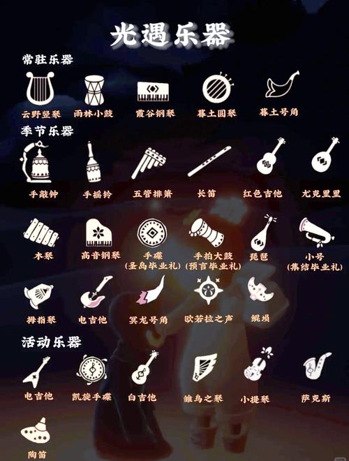 光遇新乐器即将上线,探索音乐与冒险的无限可能