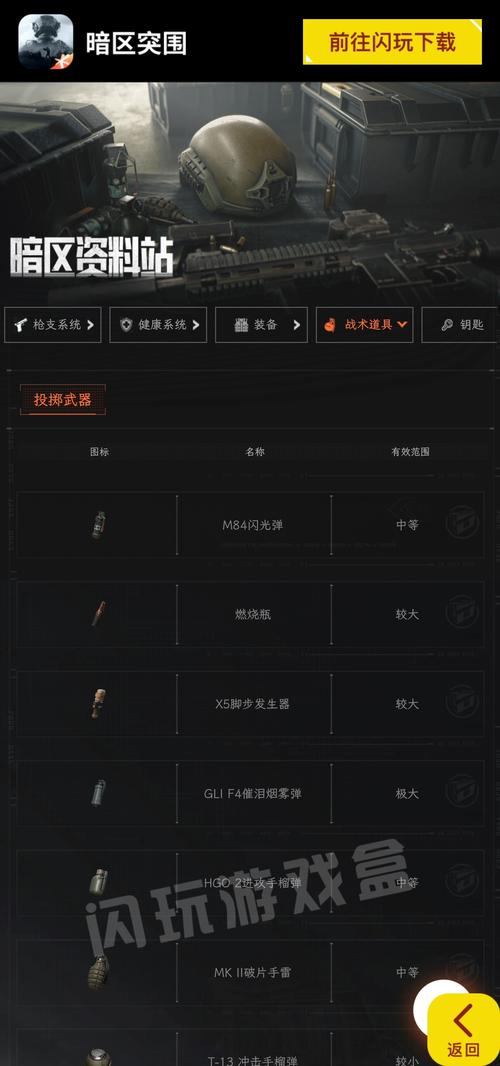暗区突围提心吊胆任务全攻略,解锁刺激战场新玩法