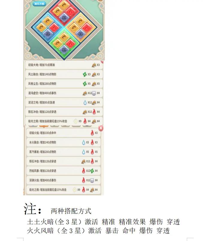 光明勇士深度解析,术士角色技能特点与趣味玩法全揭秘