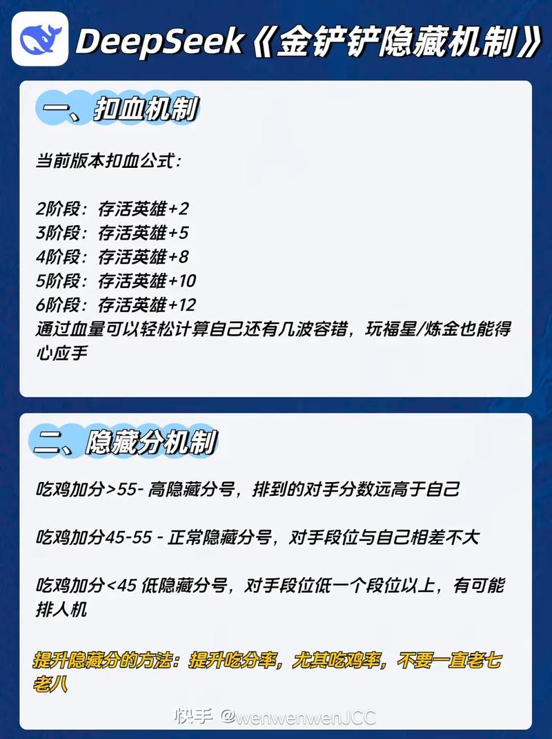金铲铲AI的金币秘密,深度解析掉金币机制与趣味玩法大揭秘
