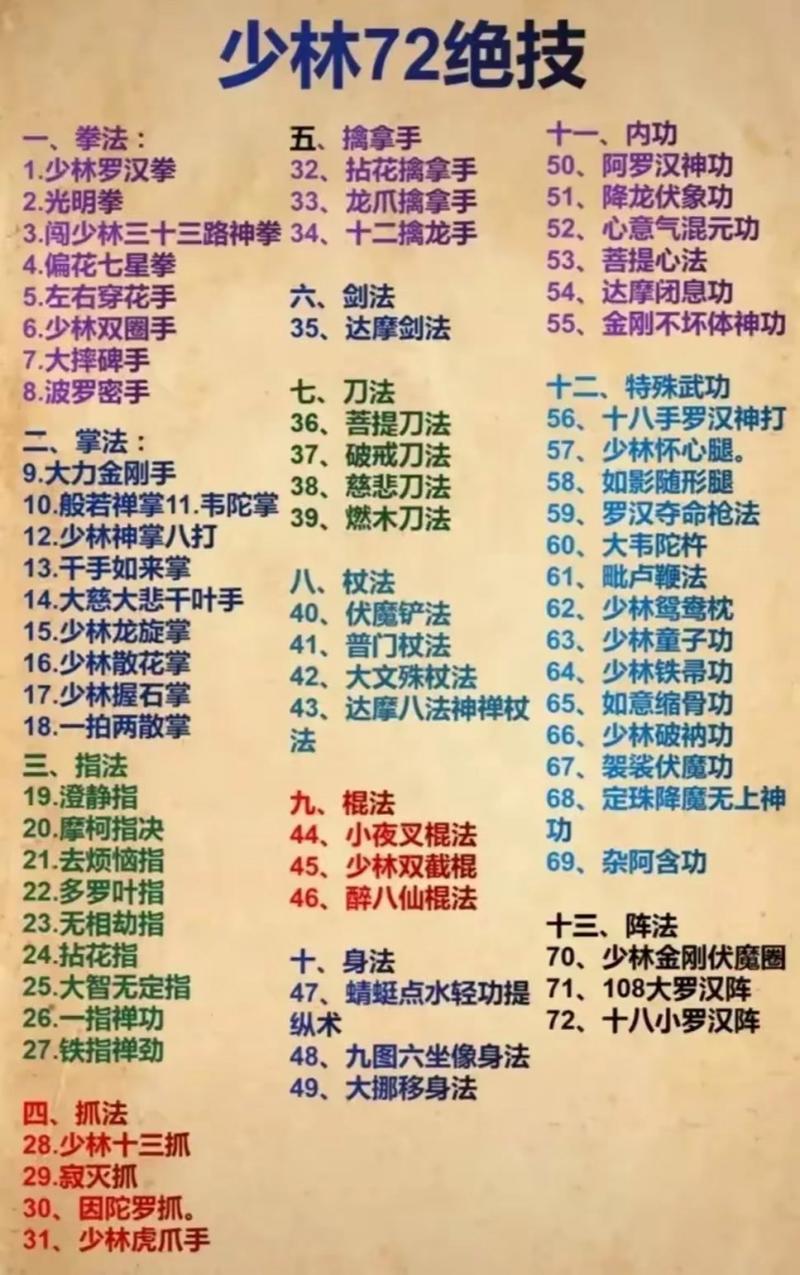 2025热门手游剑侠少林,少林装备搭配与趣味玩法全解析