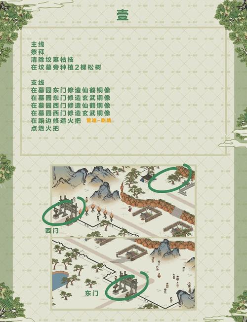 江南百景图扬州府探险旧事百里沉香,深度攻略与趣味玩法揭秘