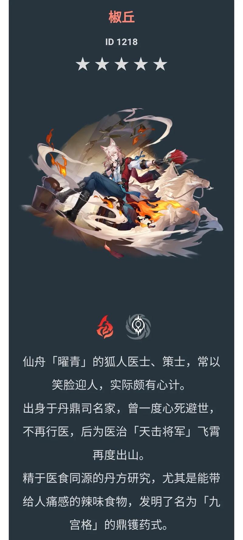 崩坏，星穹铁道椒丘角色强度深度解析与培养策略建议