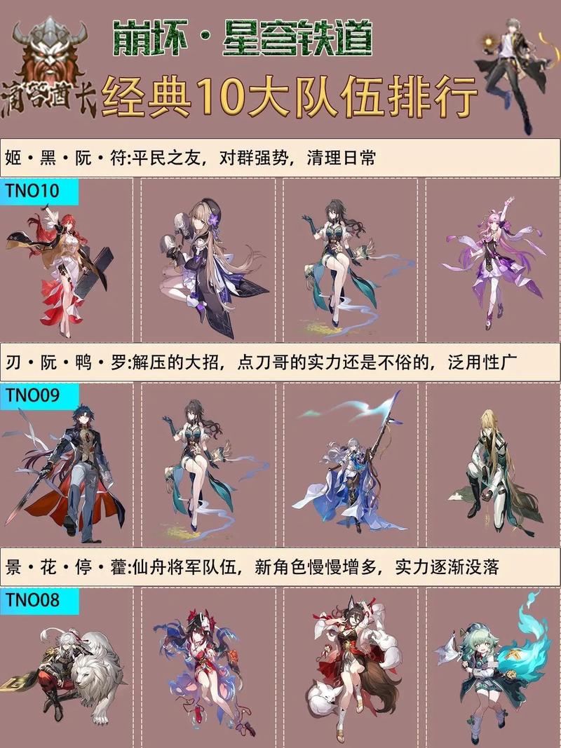 崩坏,星穹铁道2.6版本论黄数黑其四高效配队阵容与趣味玩法揭秘