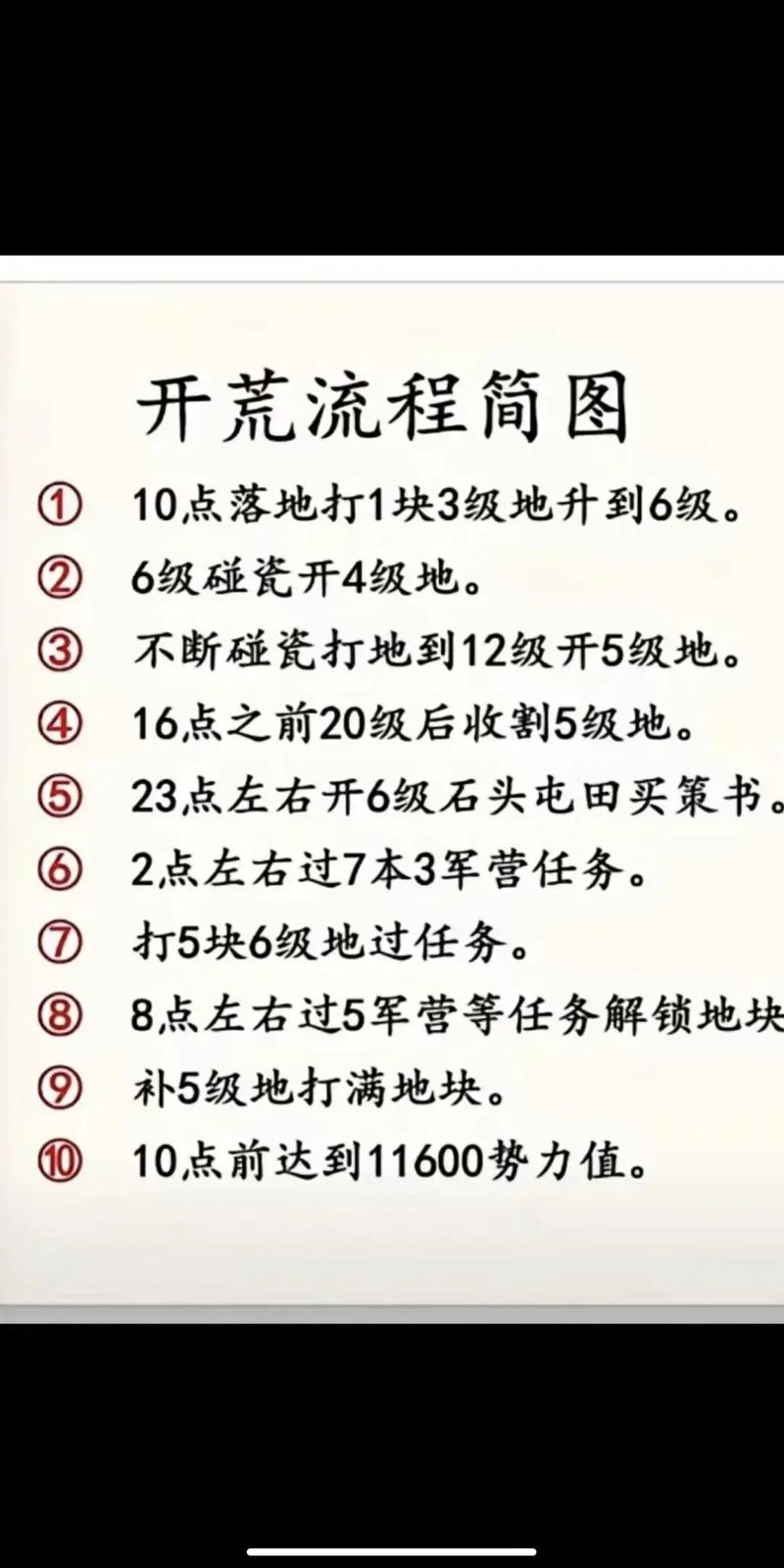 三国志战略版深度解析,如何精准捕捉俘虏最后一击,解锁趣味战略新玩法