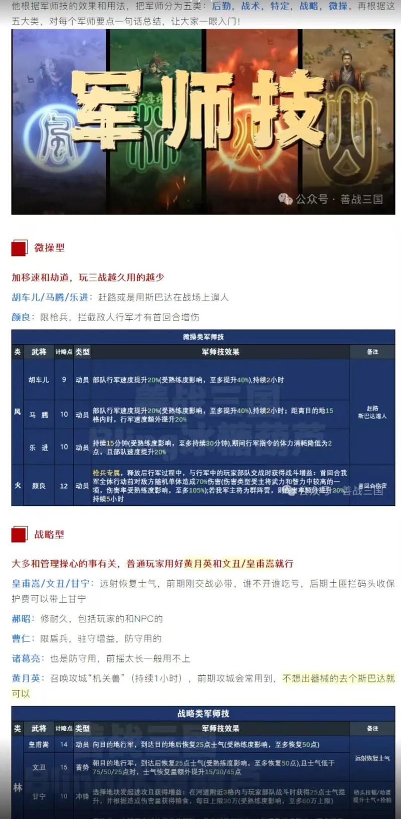 三国志战略版深度解析,如何精准捕捉俘虏最后一击,解锁趣味战略新玩法