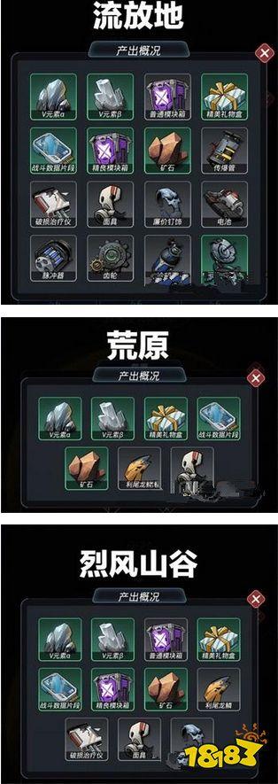 跨越星弧流放地探索度满百攻略,解锁未知,征服流放秘境
