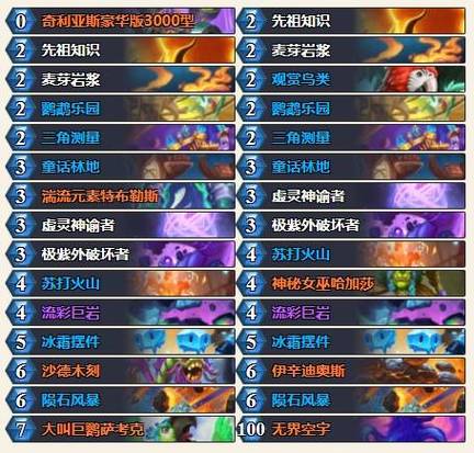 炉石传说礼尚往来乱斗玩法全攻略,解锁冬幕节的惊喜宝藏