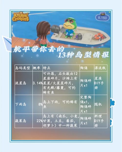 航海王热血航线无名海岛南边任务全方位详细通关指南及趣味玩法揭秘