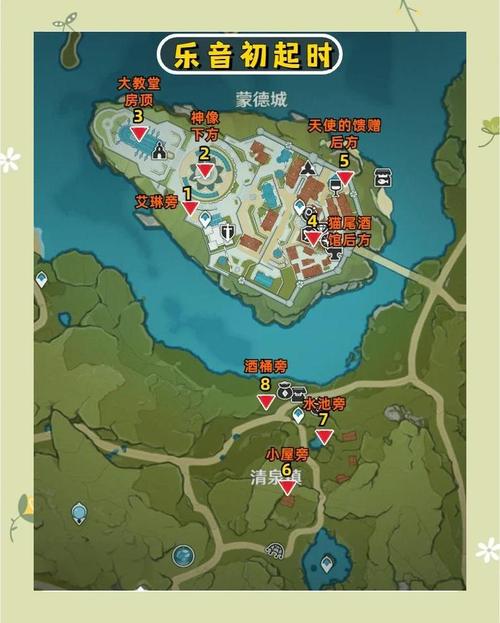 原神香炉宝箱,踏上探寻未知宝藏的奇幻之旅