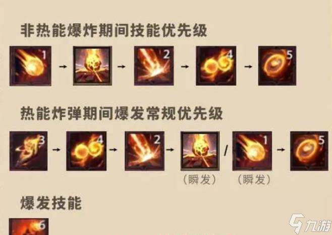 火炬之光2灰烬法师技能加点全攻略,打造无敌法术大师