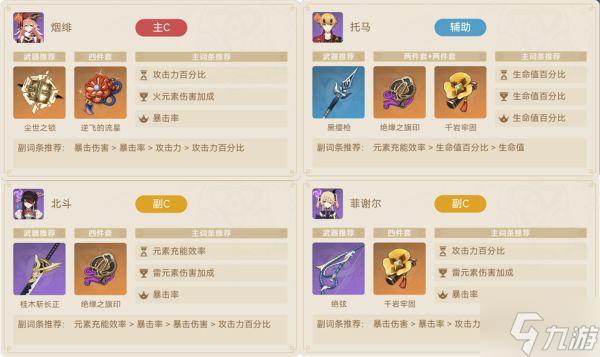 原神尘世之锁适配角色解析及趣味玩法探索