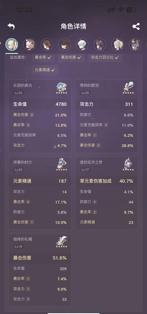 原神提纳里强度分析,全方位解析角色优势与趣味玩法技巧