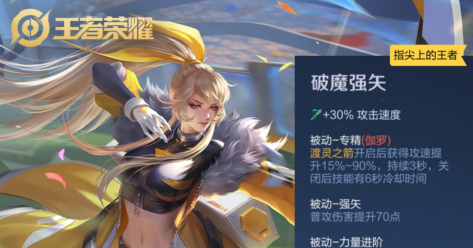 王者荣耀全新创意模式,女英雄零装备挑战赛,探索无限可能!
