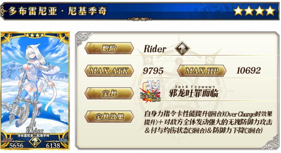 Fate/Grand Order多布雷尼亚·尼基季奇强度解析及趣味玩法探索