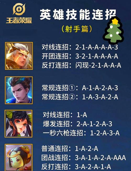 王者荣耀关羽连招技巧深度剖析,实战攻略,主宰战场的奥义