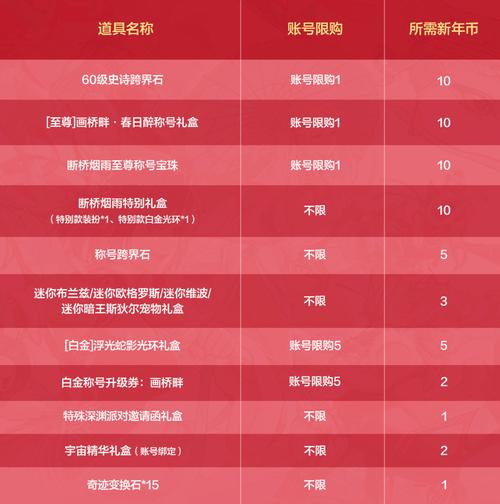 香肠派对甘源兑换码大全及趣味玩法深度解析