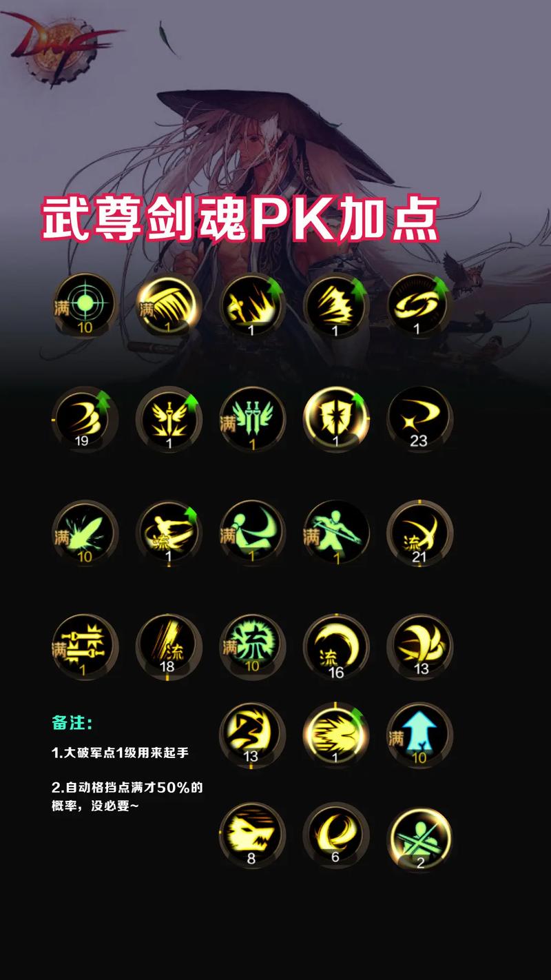 地下城与勇士手游,剑魂与狂战士,技能华丽度大比拼!