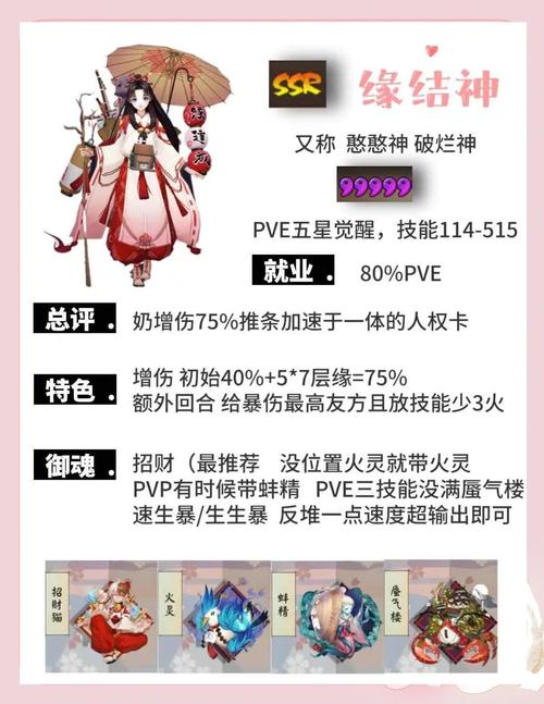阴阳师SP缘结神技能深度解析及趣味玩法探索
