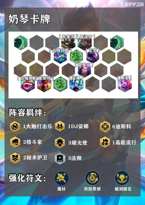 史莱姆与地下城雷队阵容搭配攻略,打造无敌电击战队,探索奇幻地下城!
