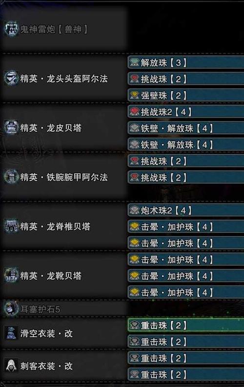 怪物猎人世界手游版,激流加农炮II全面解析与趣味玩法探索