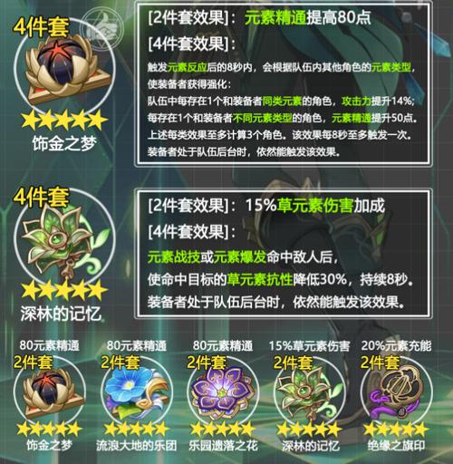 原神艾尔海森武器和圣遗物搭配全攻略,解锁草元素主C的极致输出!