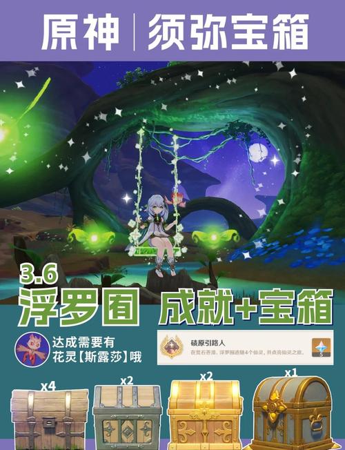 原神须弥城华丽宝箱位置全揭秘,探险寻宝之旅即刻启程!