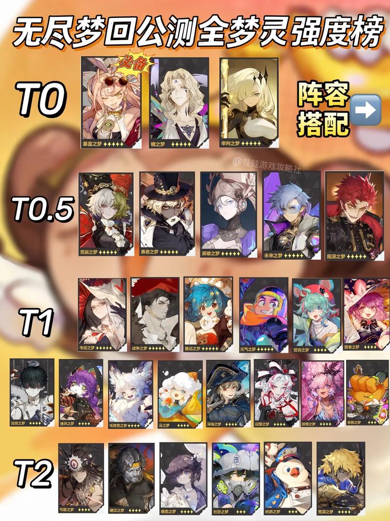 无尽梦回新手期攻略,揭秘保底选择,助你快速上手并探索趣味玩法!