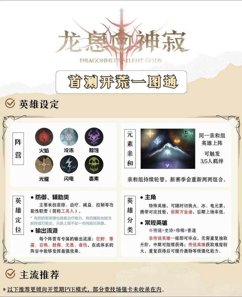 龙息神寂寒冰獠牙特罗戈耳技能全解析及趣味玩法探索