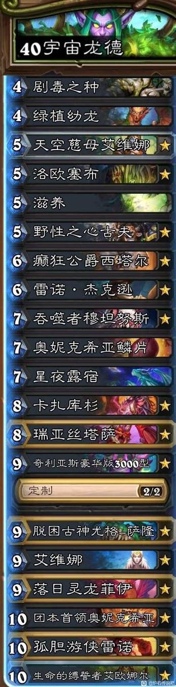 炉石传说新版城墙德卡组深度解析,狗头人版本强势攻略