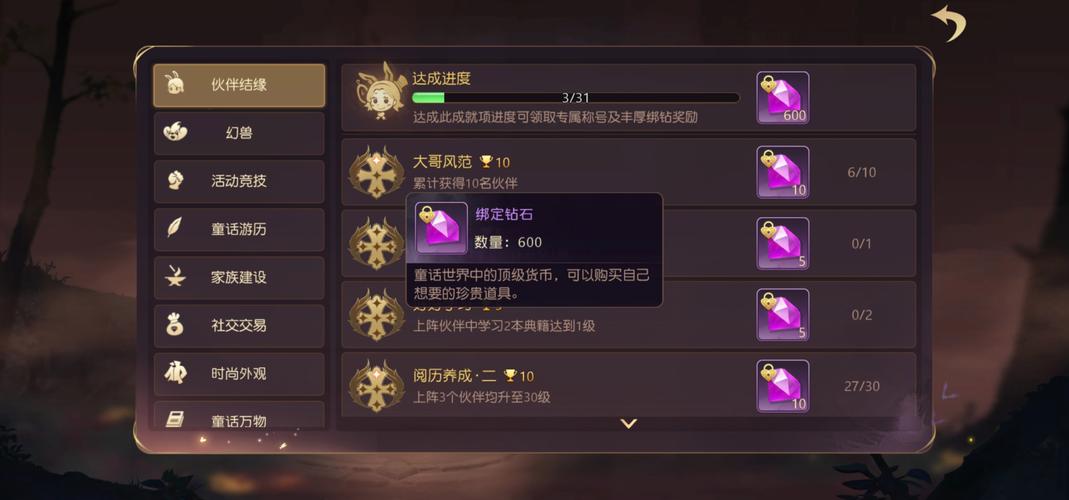 有杀气童话2职业选择指南,探索多元战斗乐趣的职业推荐