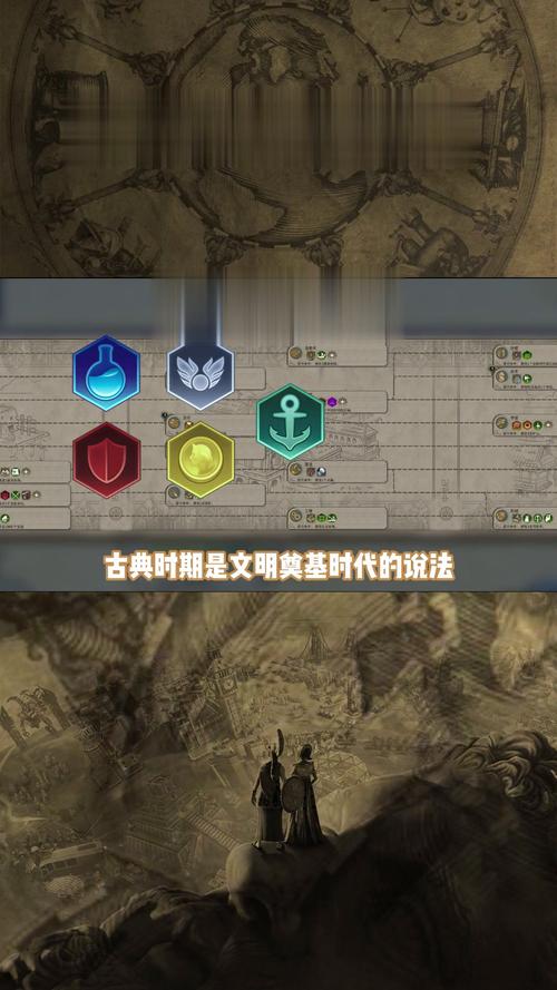 文明6科技升级攻略,解锁胜利的关键路径