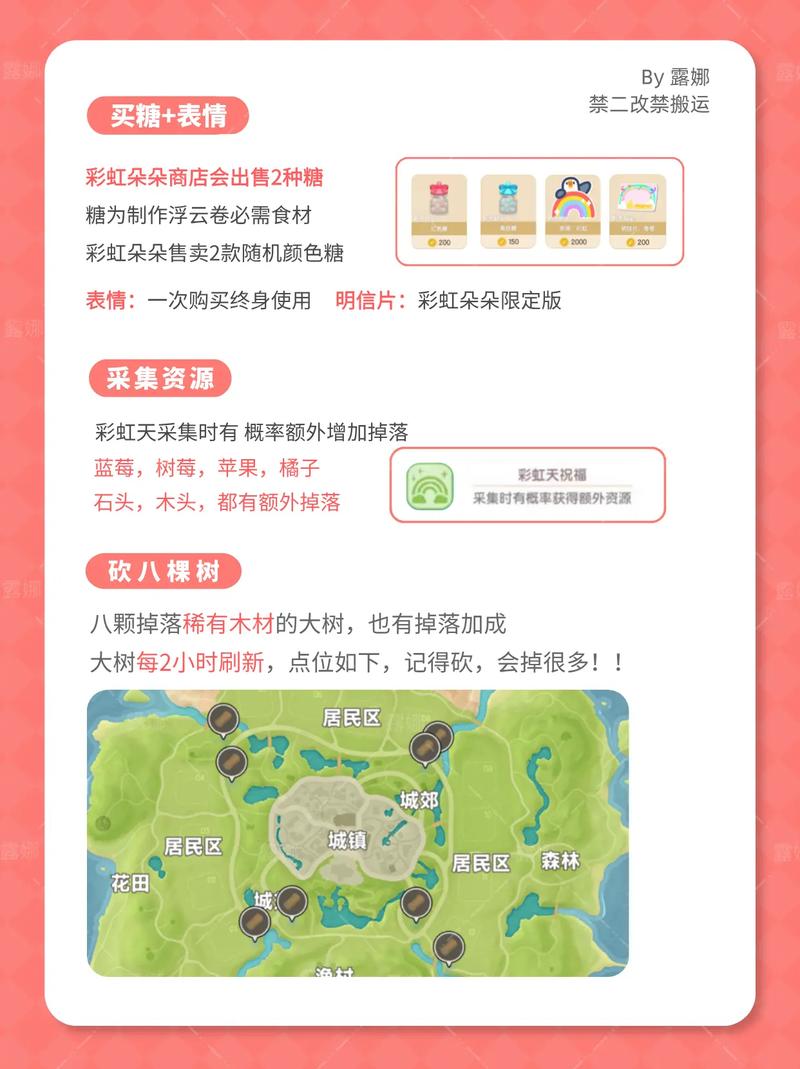心动小镇奇灵夜第三周任务高效通关全攻略,解锁神秘奇趣新玩法!