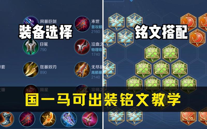 王者荣耀马可波罗出装顺序推荐,打造最强真伤射手