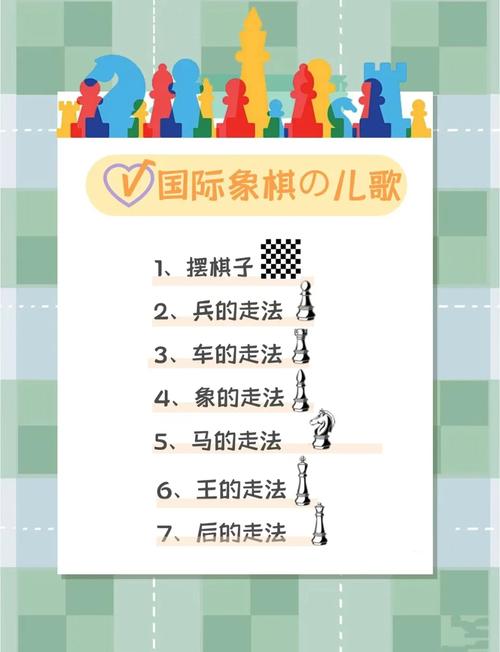 国际象棋大冒险,探索兵种的智慧之旅,策略与乐趣并存的手游新体验