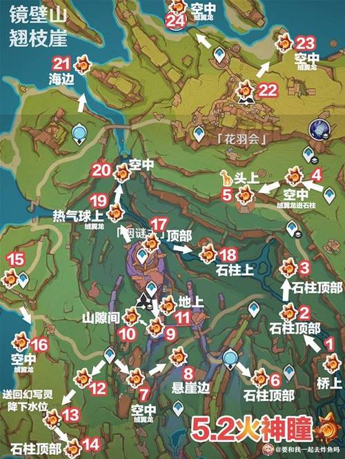 原神全岩神瞳地图点位标注大揭秘,探索岩神瞳的奇妙之旅