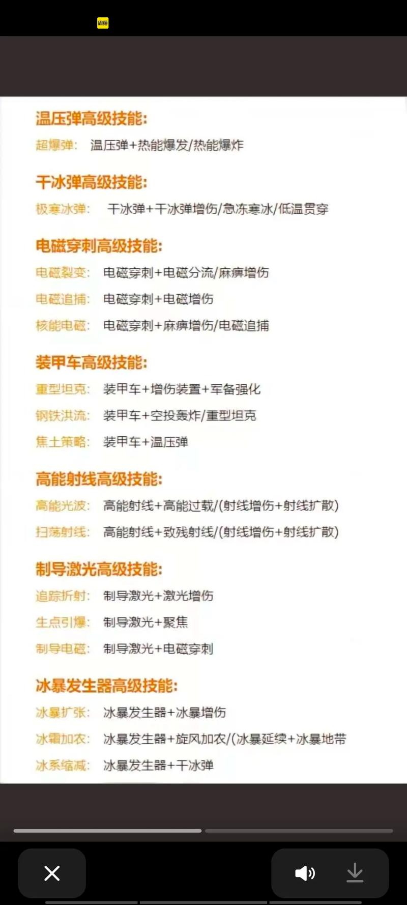 向僵尸开炮红莲机甲技能芯片搭配全攻略,打造末日战场上的超级战士