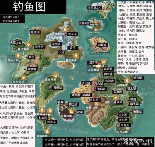 弹涂鱼垂钓纪元,垂钓技巧大揭秘,创造与魔法融合的最佳垂钓秘籍指南