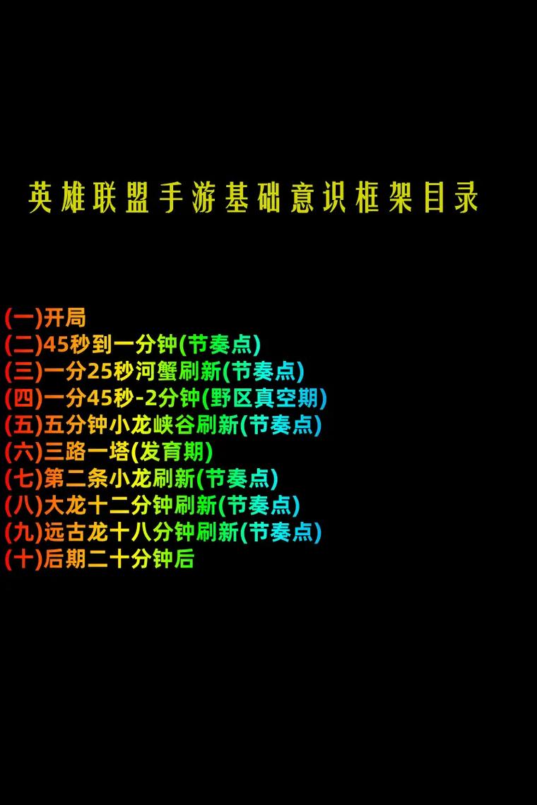 英雄联盟手游中单技巧与趣味玩法全解析