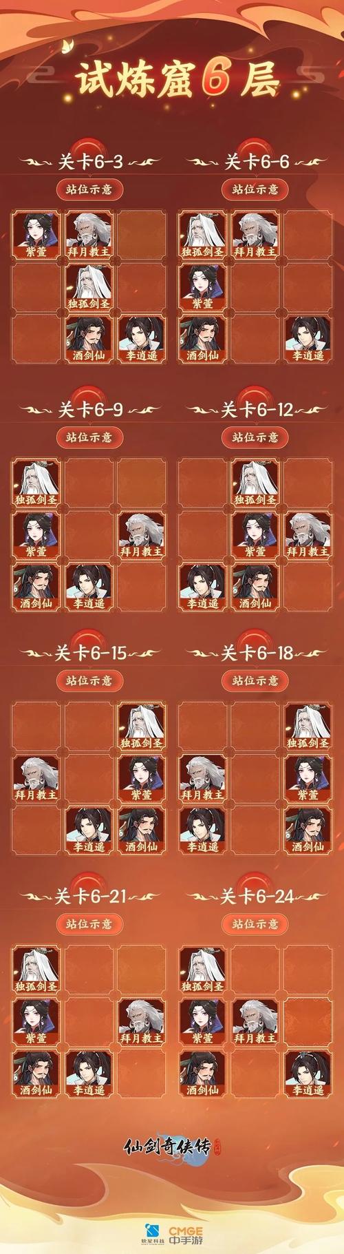 新仙剑奇侠传手游深度血泪体验,避坑指南与高效攻略大揭秘